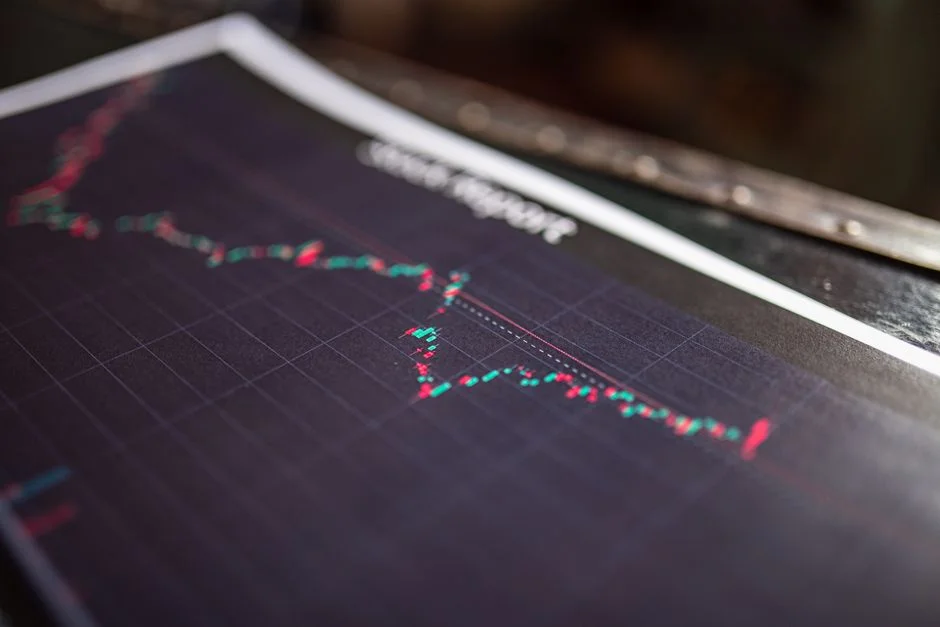 Financial candlestick chart with volume bars and moving average lines on a dark trading screen.